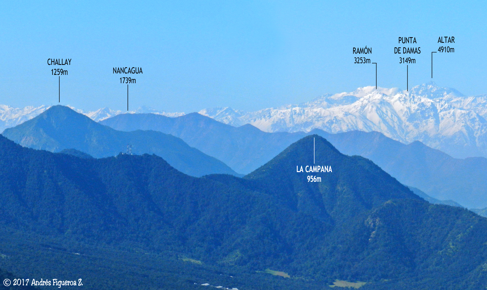 Galería Cerro Challay Andeshandbook