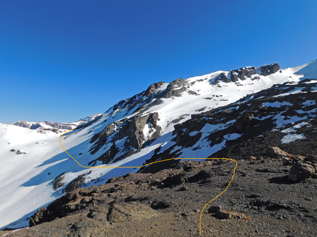 Río Olivares Circuito La Jarilla Río Olivares Andeshandbook