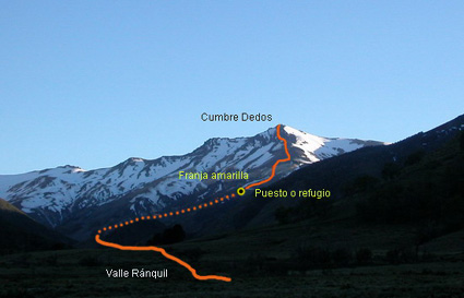 Foto ruta Foto ruta