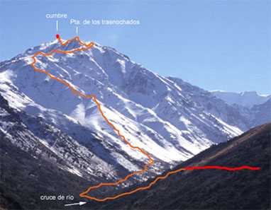 Ruta Normal, Cerro Manchón Ruta Normal, Cerro Manchón
