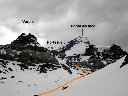 Varela y Parva del Inca Varela y Parva del Inca
