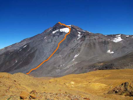 Ruta de ascenso Ruta de ascenso