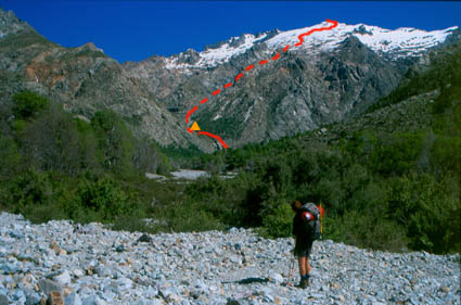 Ruta de ascenso Ruta de ascenso