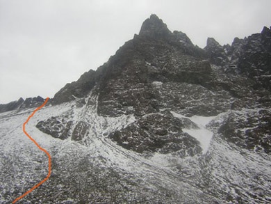 Cerro Arenas Cerro Arenas