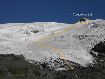Ruta Ruta