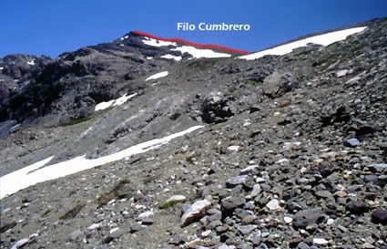 Filo cumbrero Filo cumbrero