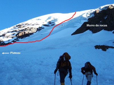 Comienzo de la ruta directa glaciar Sur Comienzo de la ruta directa glaciar Sur