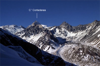 Cerro Cortaderas Cerro Cortaderas