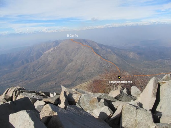 Cumbre y Rocas del Roble