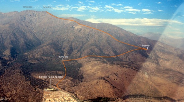 Panorama de la ruta