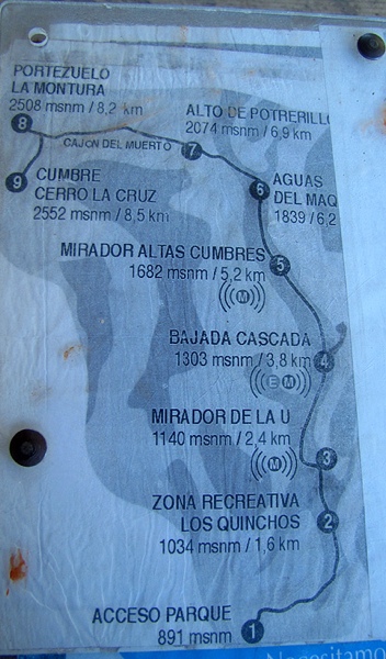 Mapa de la quebrada de Macul