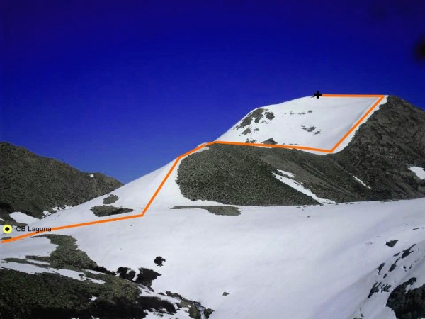 Ruta a la cumbre Ruta a la cumbre