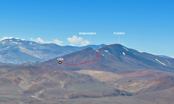 Ruta Chilena desde V. Copiapó Ruta Chilena desde V. Copiapó