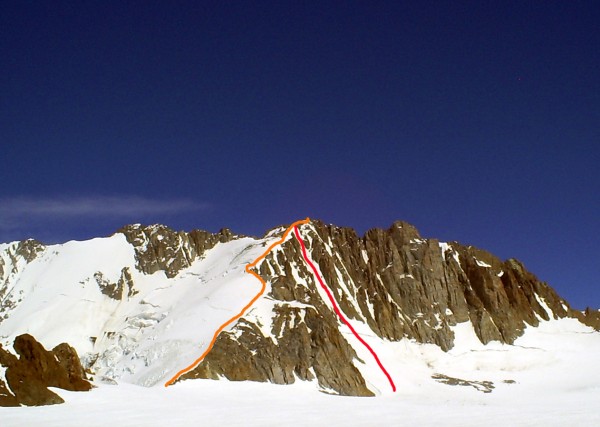 Nevado Penitentes