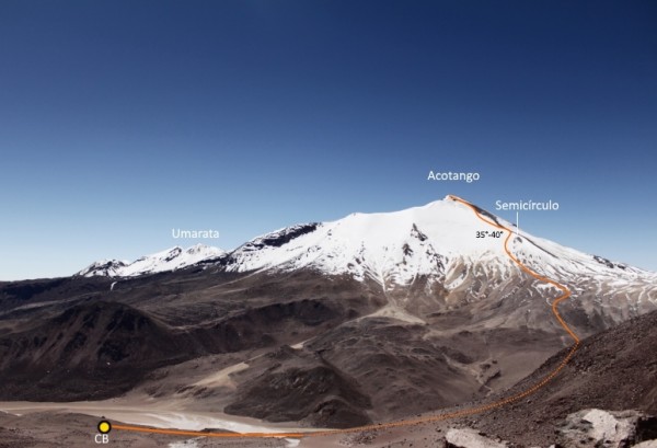 Ruta arista sur Ruta arista sur
