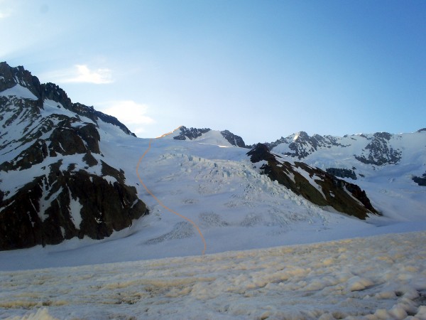 Ruta de ascenso