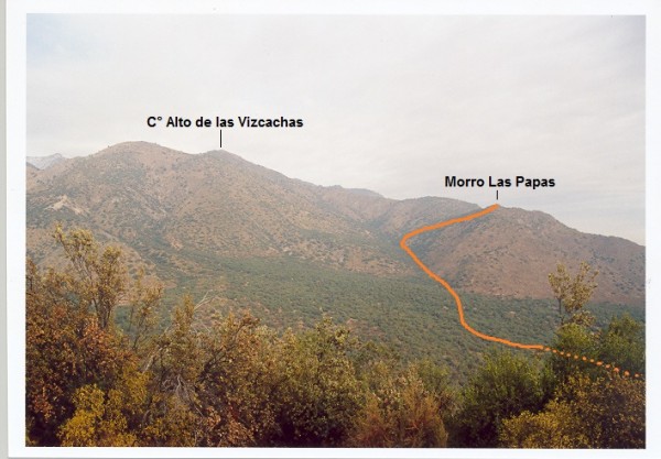 Morro Las Papas Morro Las Papas