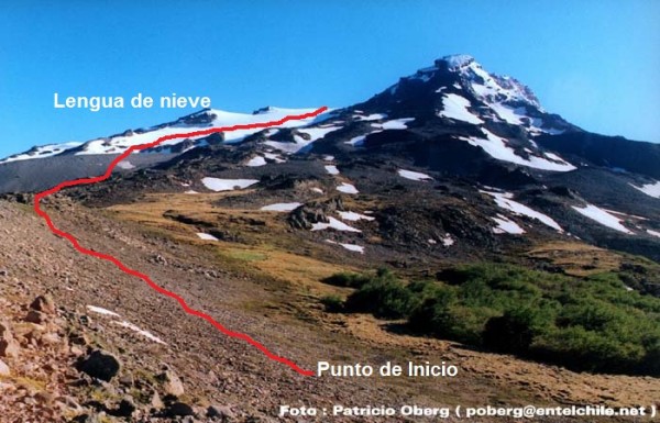 Ruta de ascensión Ruta de ascensión