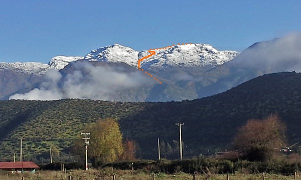 Ruta al Caqui desde Catemu