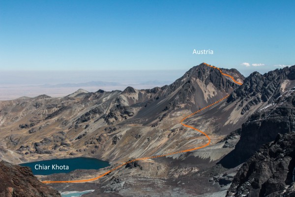 Ruta desde Pirámide Blanca