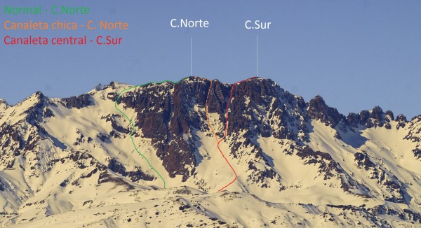 Rutas del C.Piuquencillo