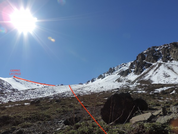 Ruta desde alto Potrerillos