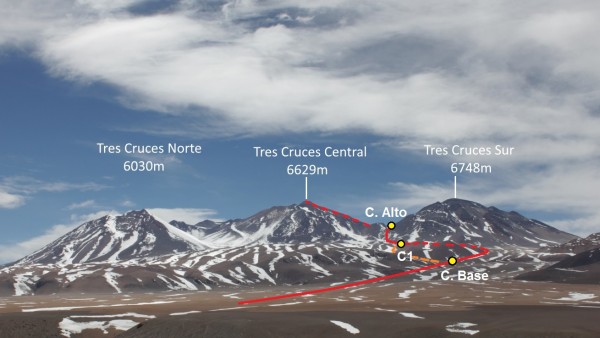 Ruta Nevado Tres Cruces Central