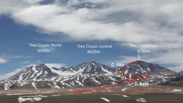 Ruta Nevado Tres Cruces Sur