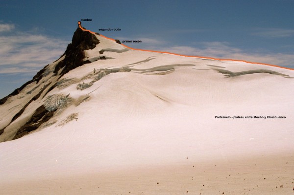 Ruta arista sureste, cumbre sur Ruta arista sureste, cumbre sur