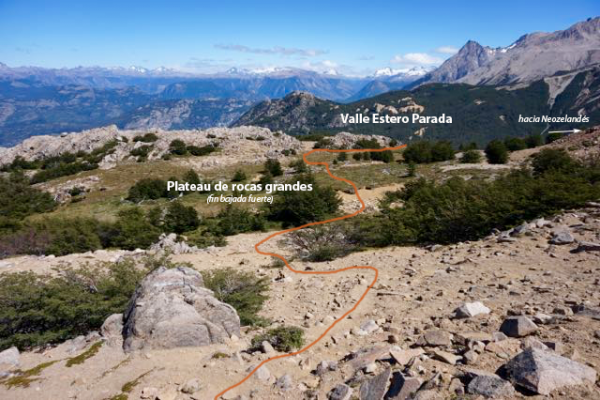 Fin de bajada fuerte desde Paso del Castillo