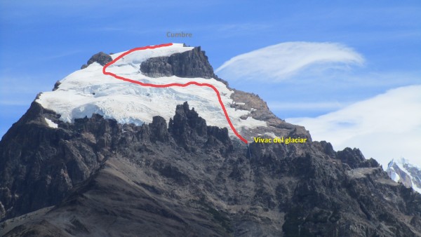 Itinerario aproximado por el glaciar.