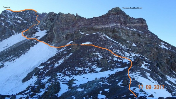 Ruta final Ruta final