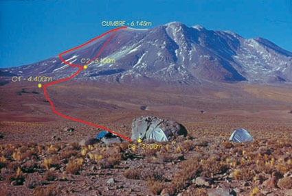 Ruta ladera norte Ruta ladera norte