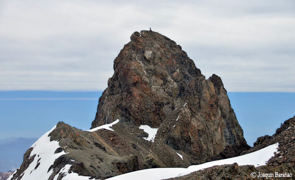 Cerro Azul