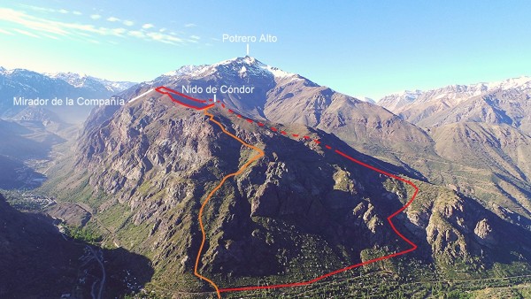 Ruta Ruta