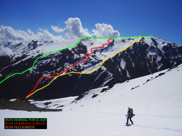 Rutas Cortadera Rutas Cortadera