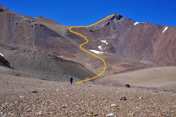 Ruta a la cumbre Ruta a la cumbre