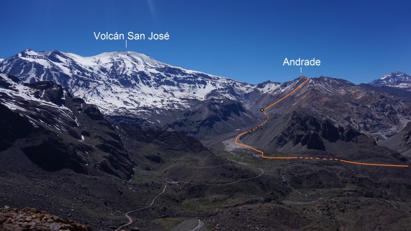 Ruta Ruta