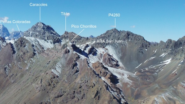 Peñas Coloradas y vecinos