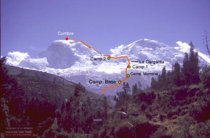 Huascarán Norte, ruta normal