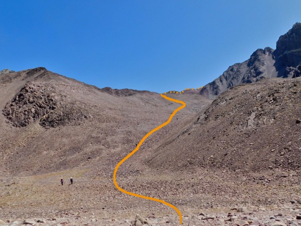 Ruta hacia el filo Ruta hacia el filo