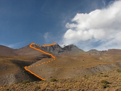 Ruta completa Ruta completa