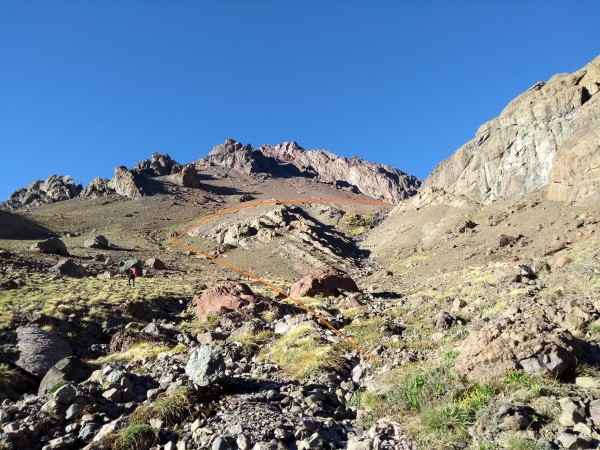 Inicio del ascenso