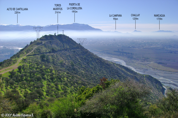 Valle de Rancagua