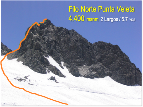 Filo Norte de la Punta Veleta Filo Norte de la Punta Veleta