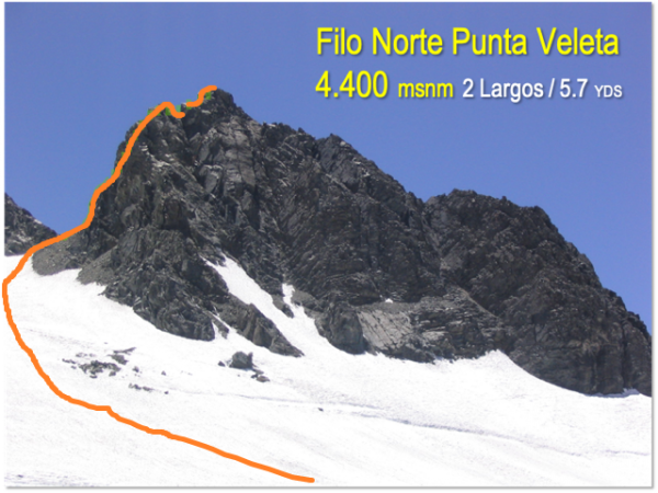 Filo Norte de la Punta Veleta