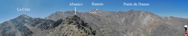 Panorámica Abanico