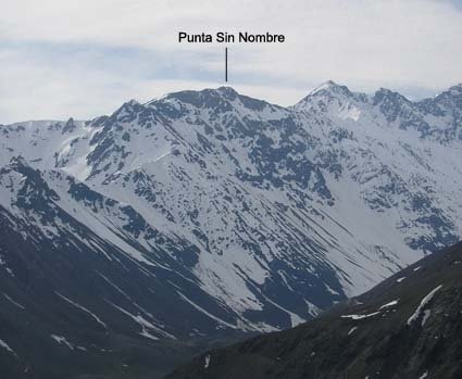 Punta Sin Nombre Punta Sin Nombre