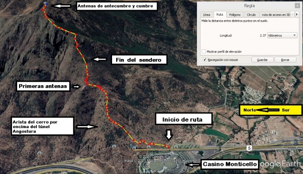 Ruta Ruta