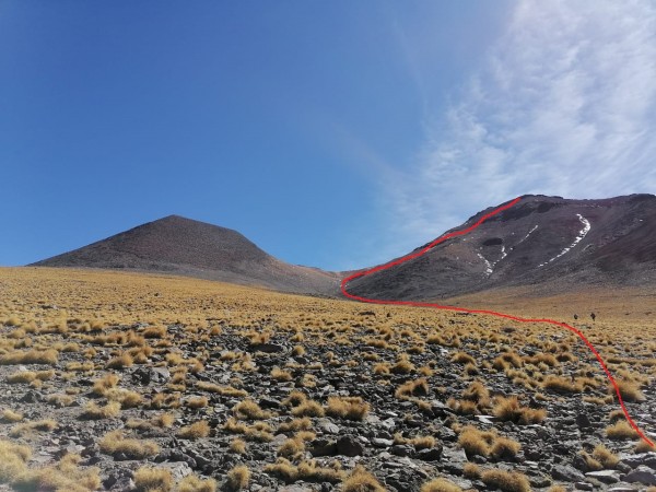 Ruta de ascenso Ruta de ascenso